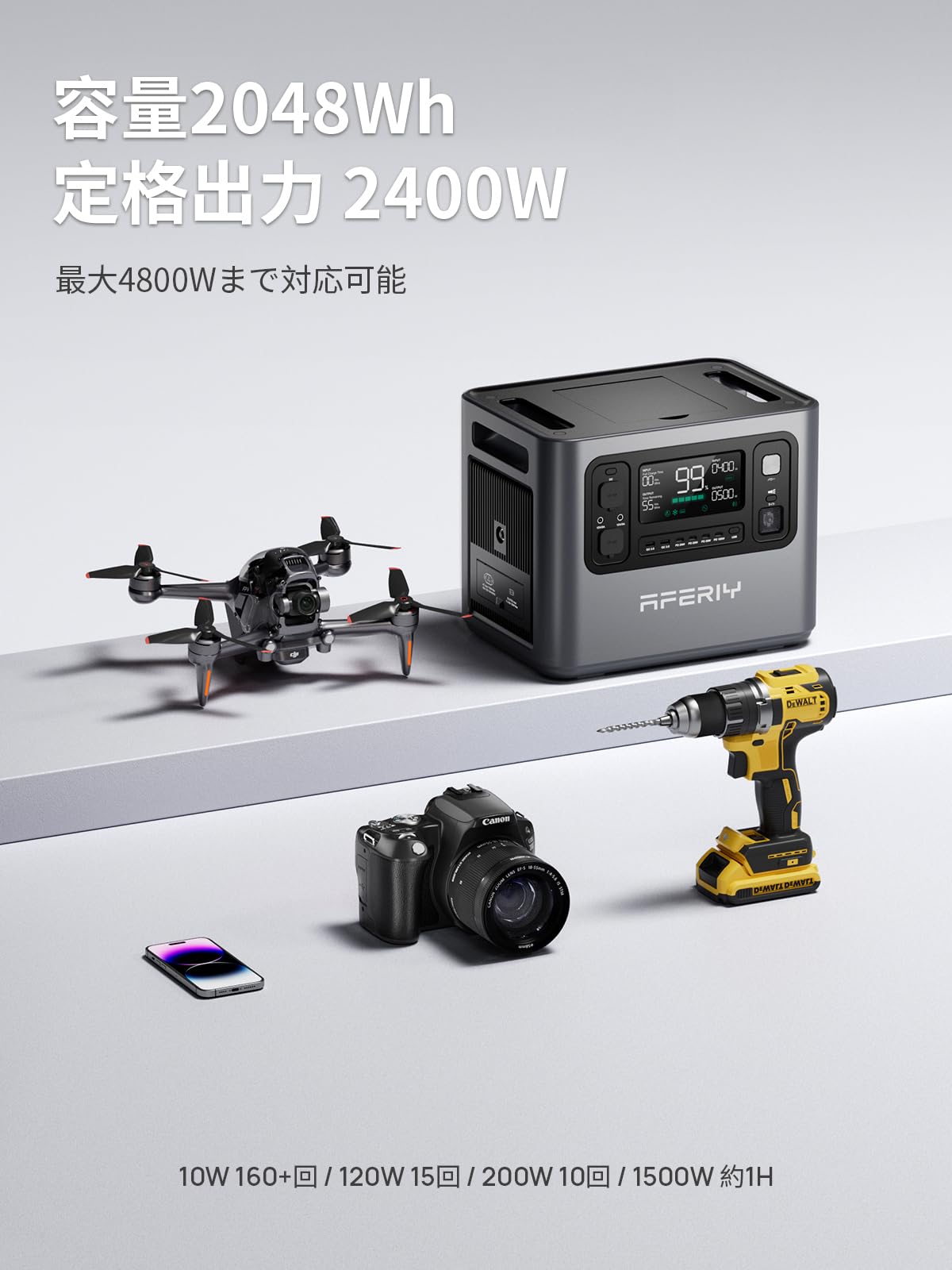 AFERIY ポータブル電源 2400サムネイル5
