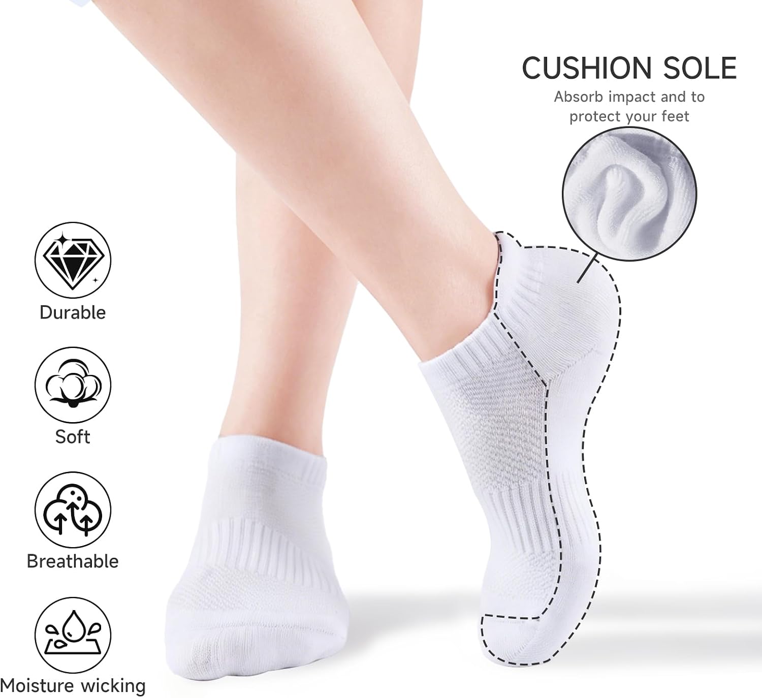 Cushioned Ankle Socks Women: Full-Sole Cushioning Pads Prevent Blisters - Provide Comfortable for Running (3/6 Pack)