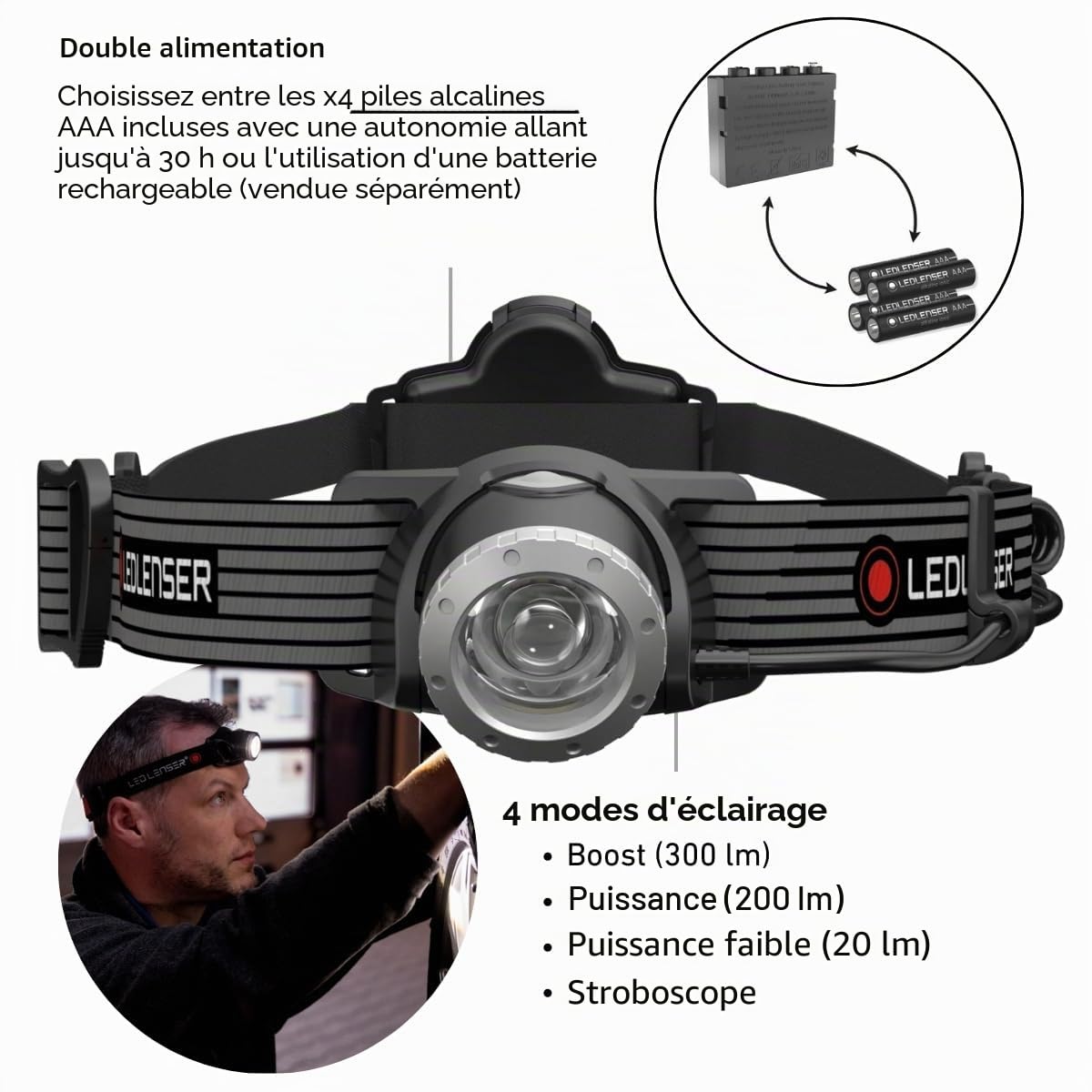 Ledlenser H7 SE Lampe frontale LED, 300lm, Piles AAA, IP54, 30h d'autonomie | Option rechargeable, mise au point réglable, IP54, mode Strobe, étui de ceinture, pour le camping, la randonnée, le travail