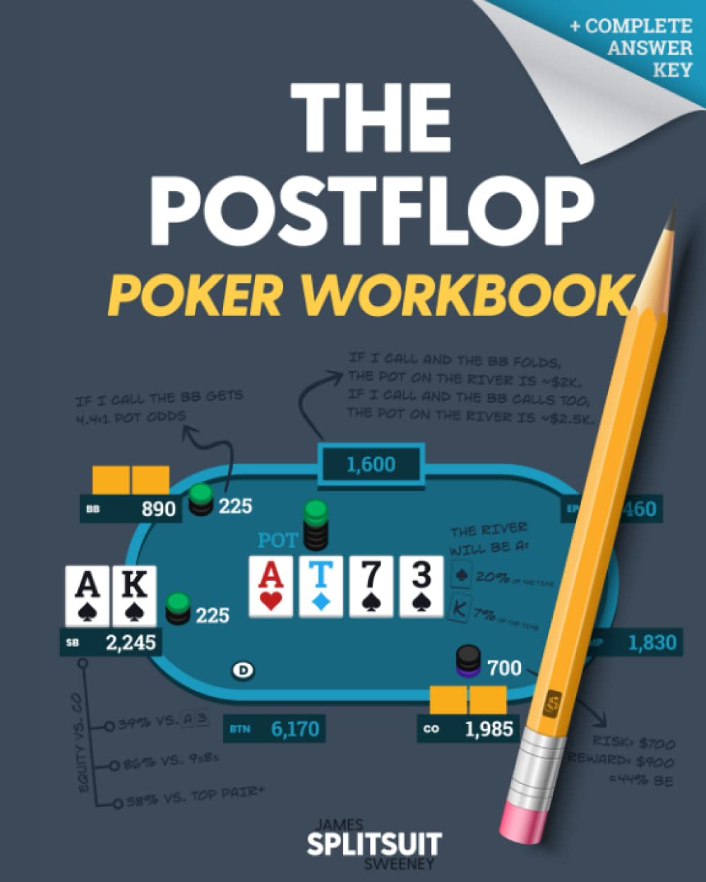 The POSTFLOP Poker Workbook: Advanced Technical Analysis Of The Flop And Beyond (The Practicing Poker Series)