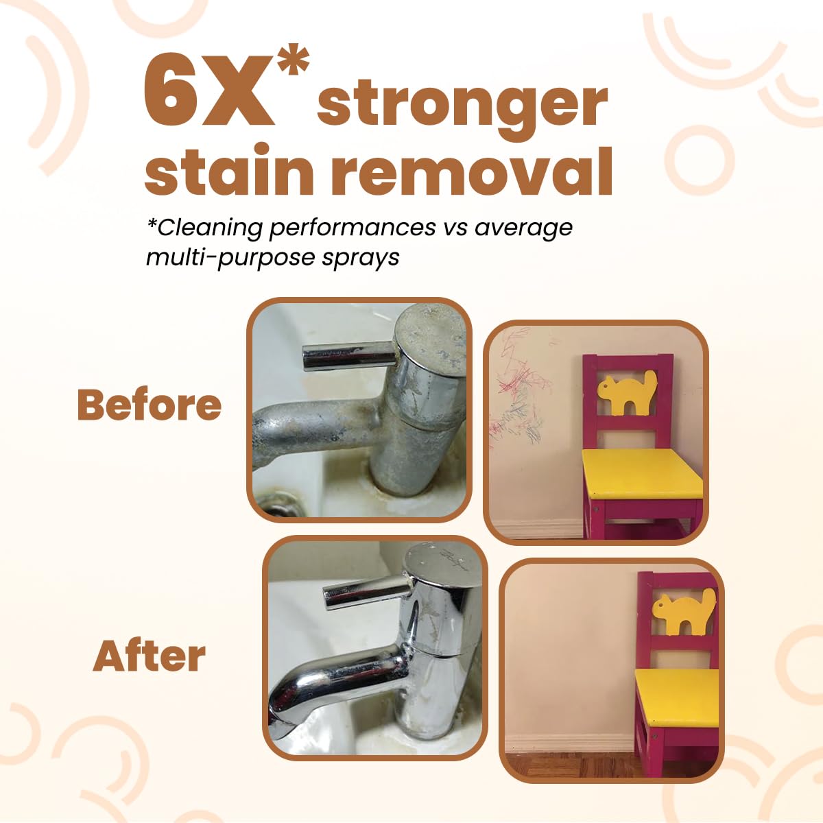 Koparo Magic Eraser Sponge for Wall Cleaning | Pack of 4 | Chemical Free Multi Purpose Wipe for Walls, Kitchen, Bathroom, Shoes & Switch Boards | Removes Tough Stains | Just Add Water 2