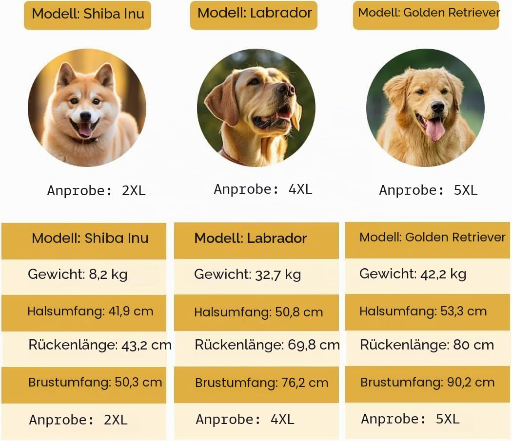 Große Hunde Regenjacken Mit Kapuze,Hunde Regenmantel,Mit Reflektierenden Sicherheitsstreifen, Wasserdichter Hundemackintosh, Geeignet Für Mittlere Und Große (Marineblau, 4XL)