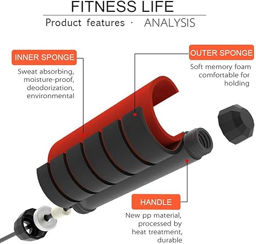 Miniatura 3 de Redify Jump Rope,Jump Ropes for Fitness for Women Men and Kids,Speed Jumping Rope for Workout with Ball Bearings,Adjustable Skipping Rope for Rojo