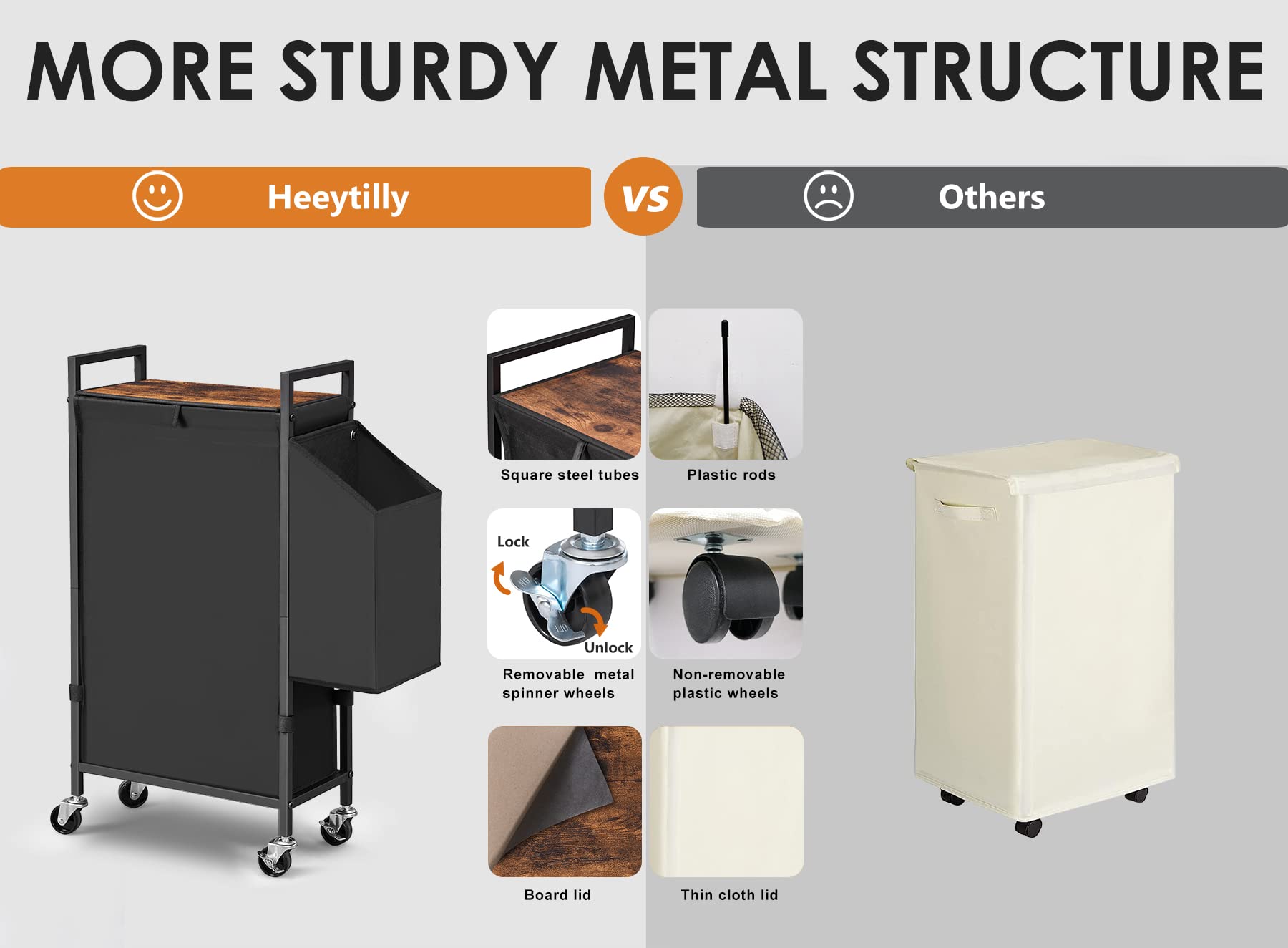 Slim Laundry Hamper with Lid and Wheels; 66L Tall Freestanding Laundry Basket with Oxford Liner Bag; Rolling Narrow Dirty Clothes Hamper with Side Pocket; Thin Laundry Basket with Metal Frame (Black)