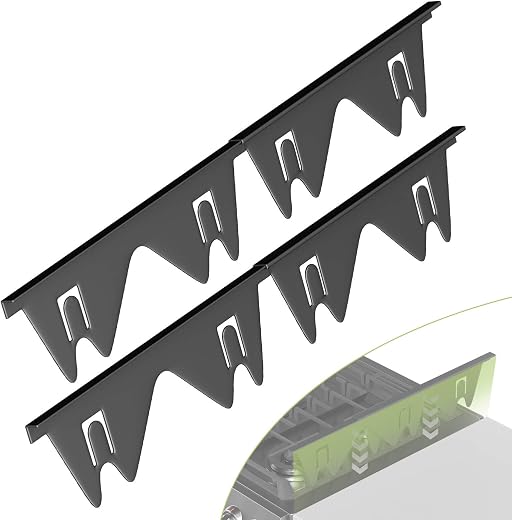 Ranges