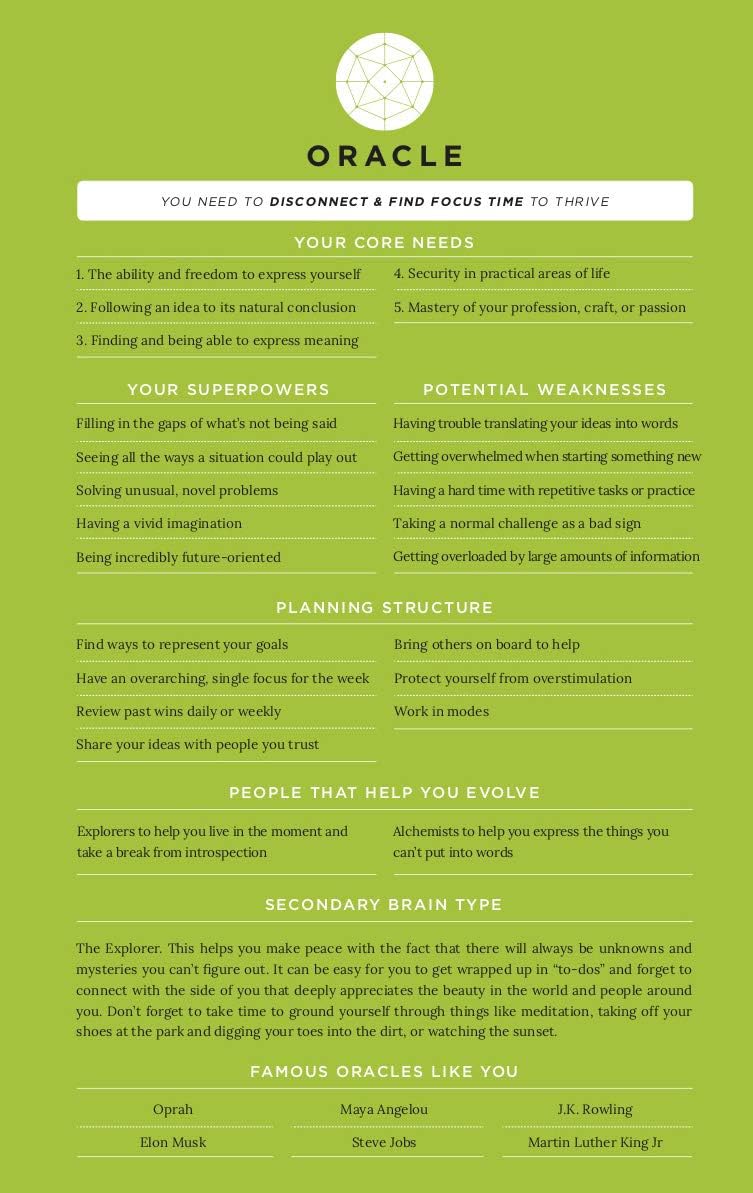 Exclusive EVO Planner Daily Journal Non Dated Weekly Monthly Gratitude Agenda - Happiness Goals Productivity (Quarterly 90-Day Planner)