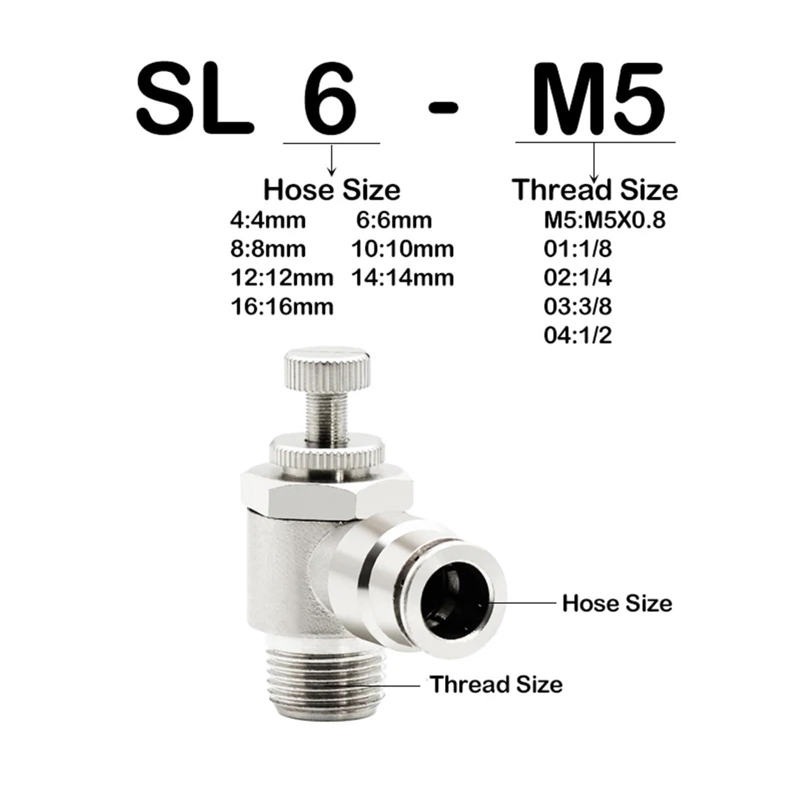SL Quick-Insertion Gas Pipe Speed Control Valve Throttle Valve 4/6/8/10/12Thread 1/8-1/4-3/8-1/2 100Pcs(SL8-04 100PCS)