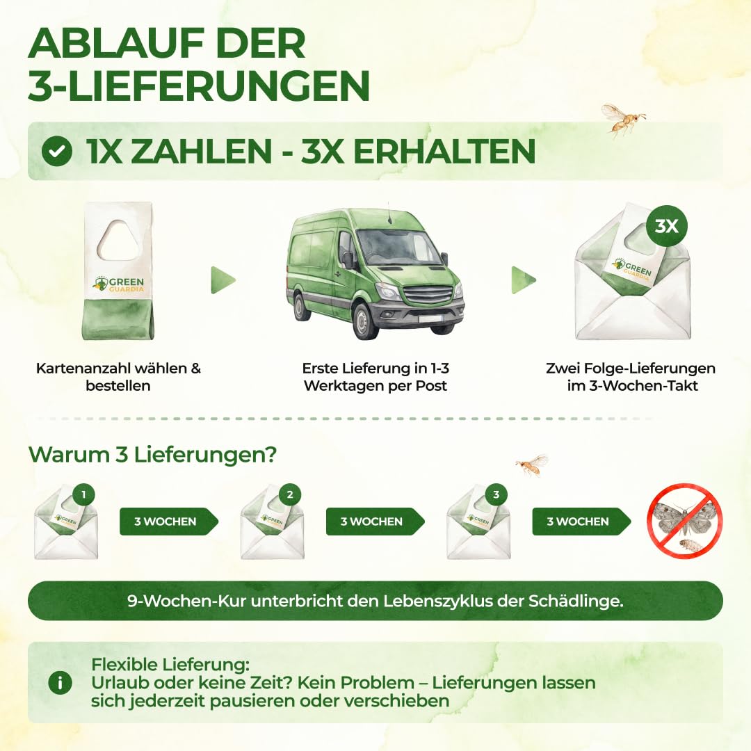 GREEN GUARDIA Schlupfwespen gegen Apfelwickler - 3 Karten à 3 Lieferungen - Effektive Bio-Bekämpfung gegen Apfelwickler, Alternative zu Apfelwicklerfalle, Spritzmitteln, Nematoden & Pheromonfallen