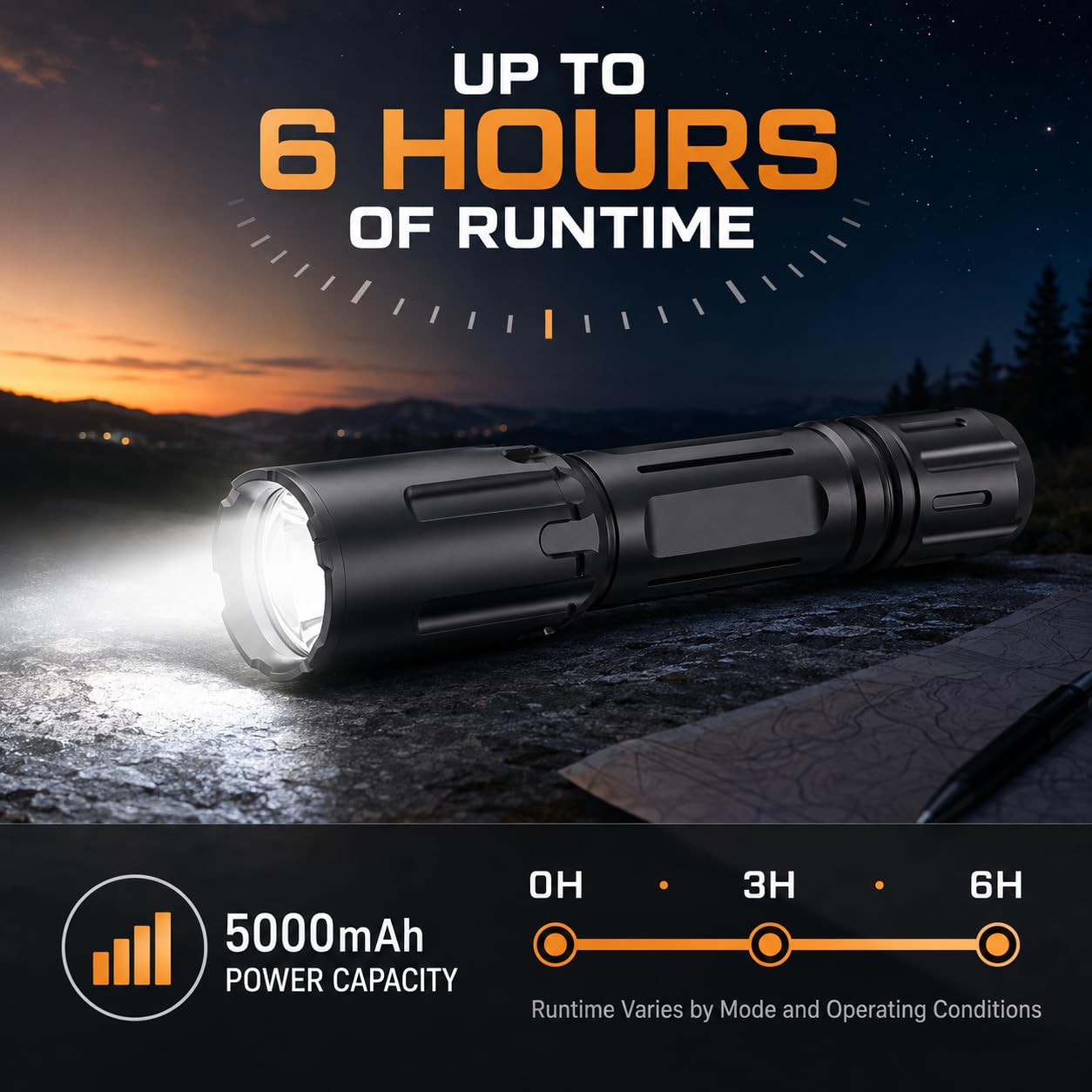 Lampe de poche LED 2200 lumens rechargeable, étanche, compacte, tactique