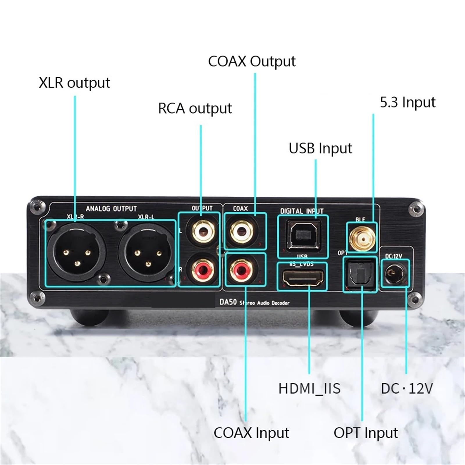 Amazon.com: D3LX0Z1 DA50 PRO 2* AK4499EX DAC HiFi MQA Audio