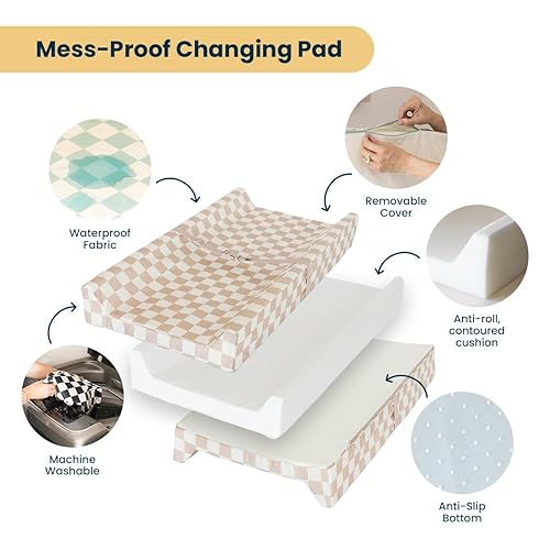 Miniatura 7 de Tiny Twinkle Cambiador de pañales portátil con correa de seguridad  Cambiador de pañales de 16 x 31 pulgadas para guardería, cómoda, viajes,