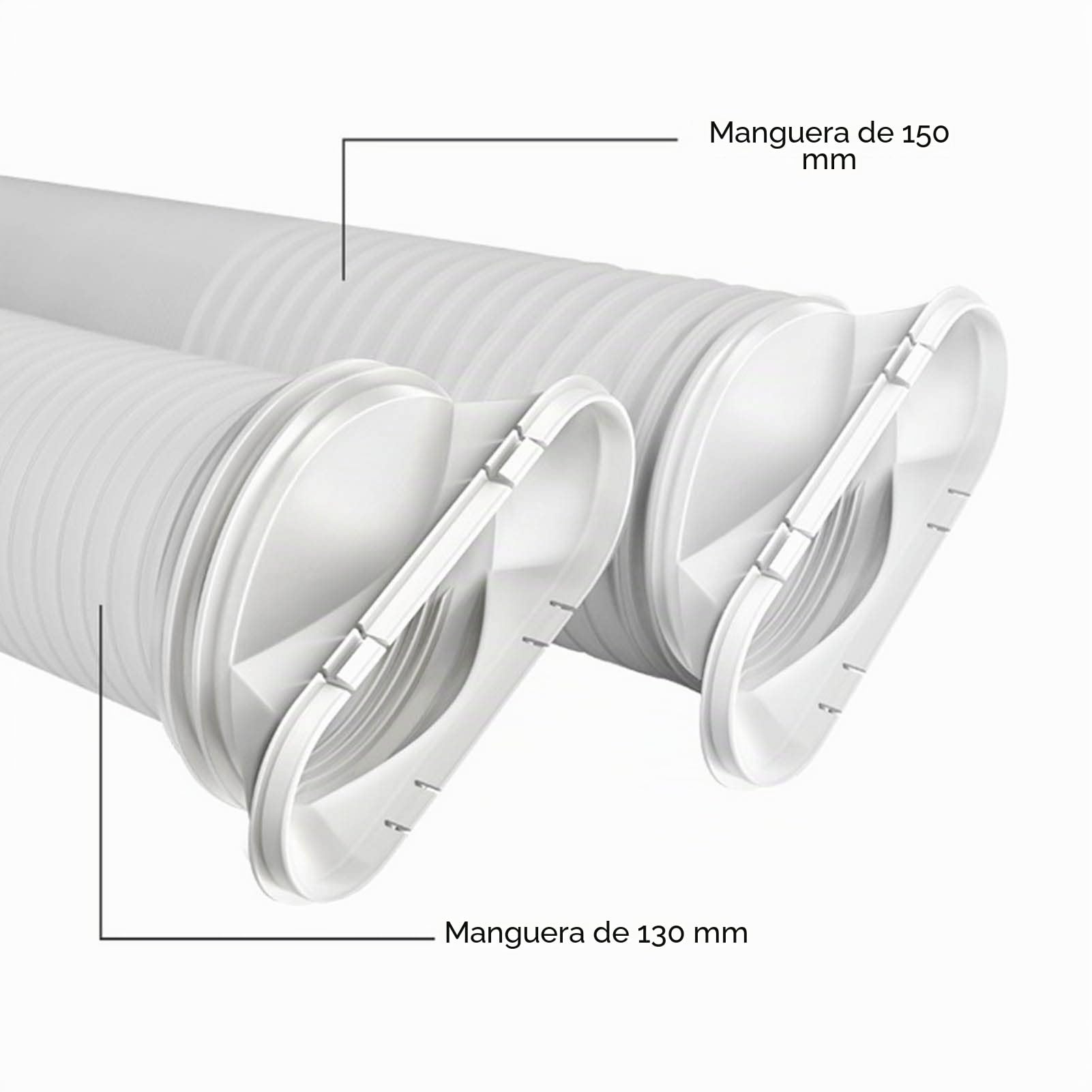 Cocoarm Kit de Ventana de Aire Acondicionado Portátil, Kit de Ventilación de CA Corredera Ajustable de PVC ABS con Acoplador para Manguera de 130 Mm y 150 Mm, Sello de 43 a 140 Cm para Puertas
