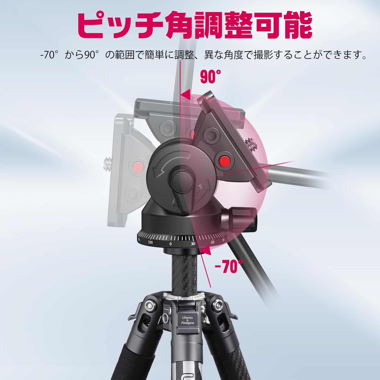 Amazon | Ulanzi フルード ビデオ雲台 小型カメラ雲台 流体ビデオ 