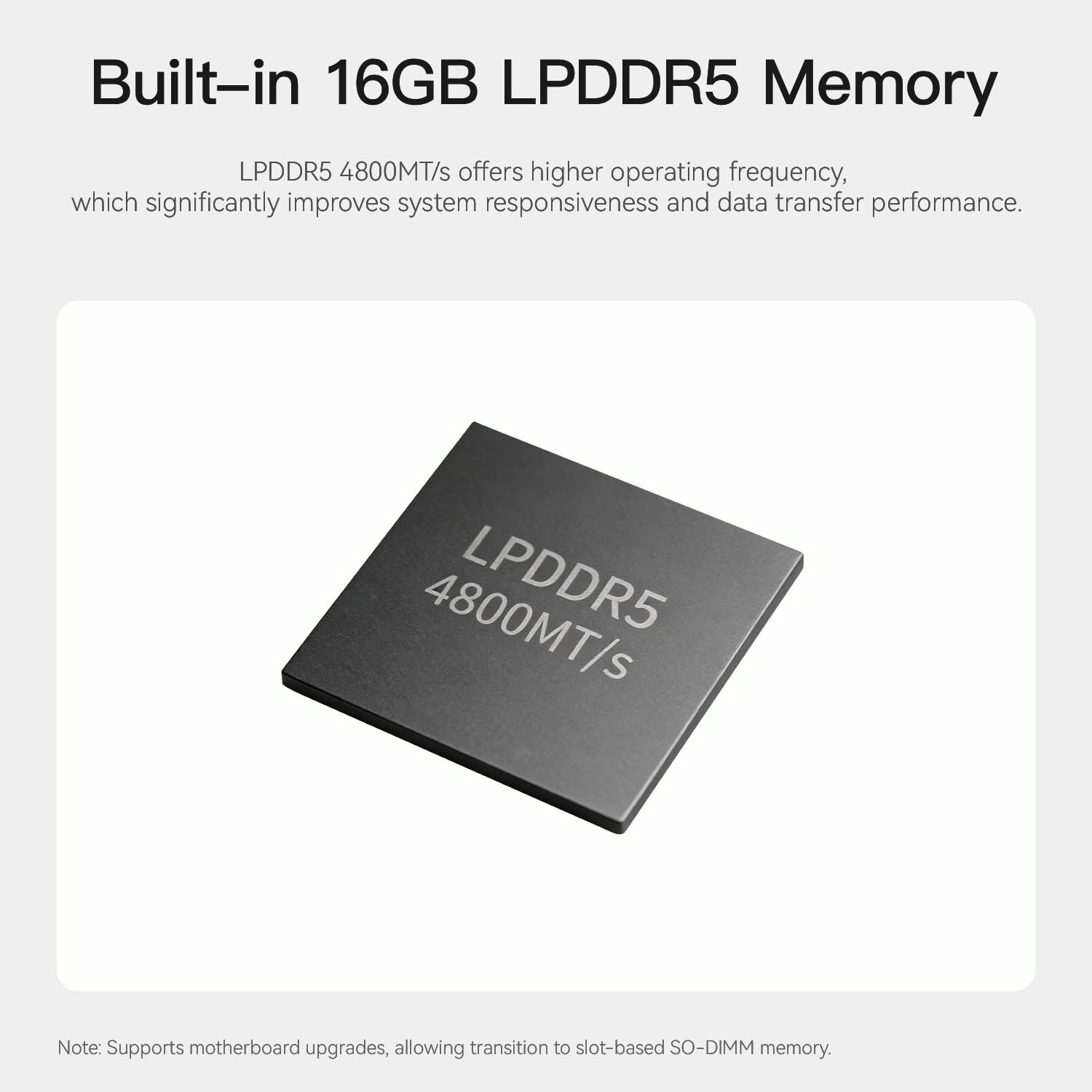 Beelink Mini PC, NAS híbrido de 2 bahías ME Pro, Intel N150, 16 GB de RAM LPDDR5, 1TB SSD, hasta 72 TB de Almacenamiento (2X SATA + 3X M.2), LAN Dual, WiFi6/BT5.4/Router por Software/Centro de Datos