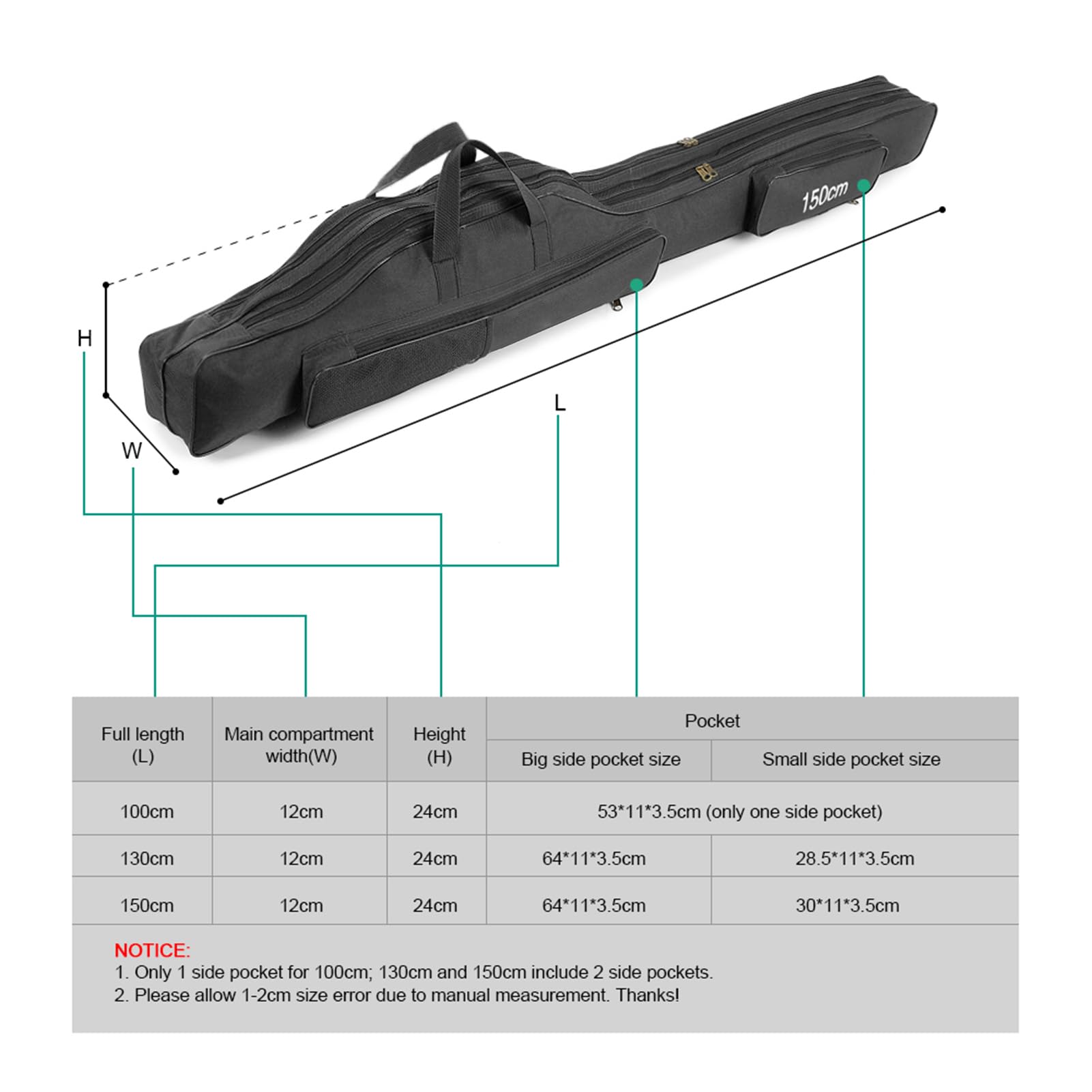 Angeltasche,tragbar,faltbar,Angelrute,Rollentasche,Angelrute,Ausrüstung,Tackle Tool,Transportsche,Reisesche,Aufbewahrungssche,Organizer