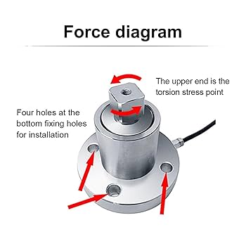Amazon.co.jp: 静的トルク ロードセル計量センサー 200N・m 角頭