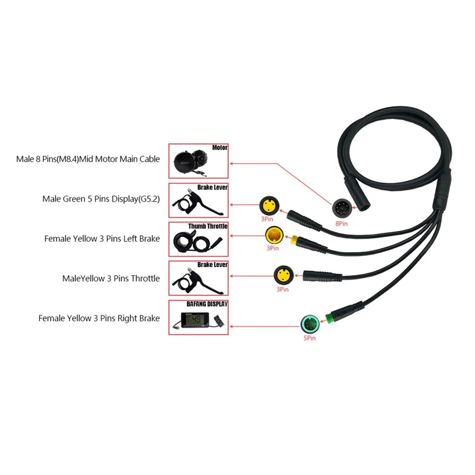 1 pc Câblage de Ligne 1T4 for vélo électrique Faisceau de Distribution de câbles étanche Pedelec BBS0102 Compatible avec la pièce de Rechange Bafang BBS/BBSHD Mid-Drive