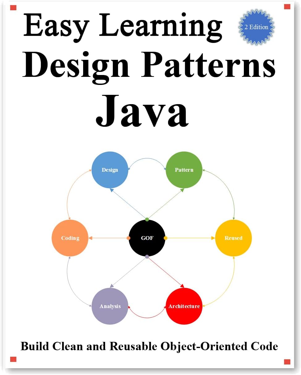 Easy Learning Design Patterns Java (2 Edition): Build Clean and Reusable Object-Oriented Code (Easy learning Java and Design Patterns and Data Structures and Algorithms)