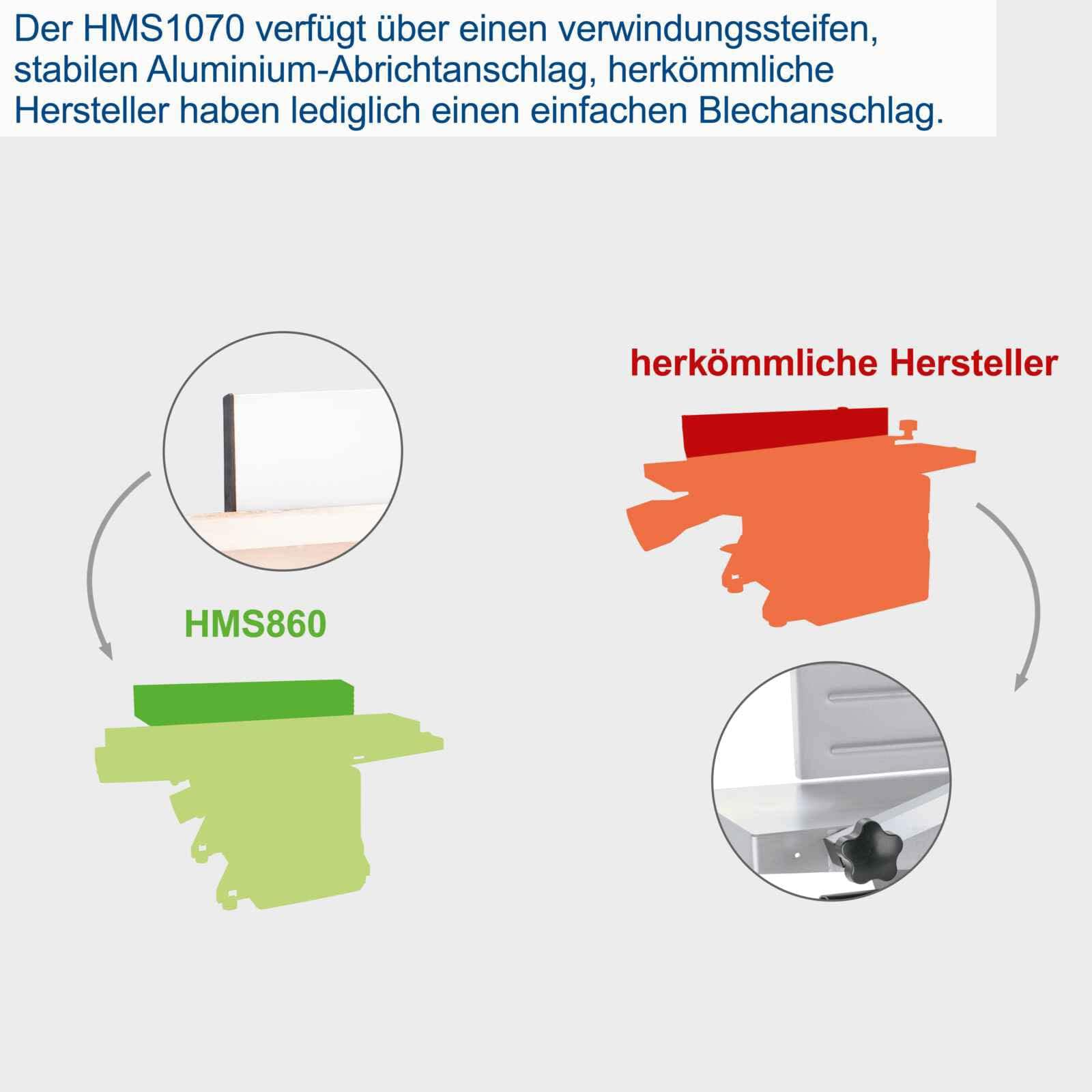 Scheppach Raboteuse & Dégauchisseuse HMS1080 | Puissance 1500W | Largeur de rabotage 254 mm | Hauteur de passage : 120mm | Vitesse de rotation des fers 9000 min-1 | Plus 2 fers supplémentaires