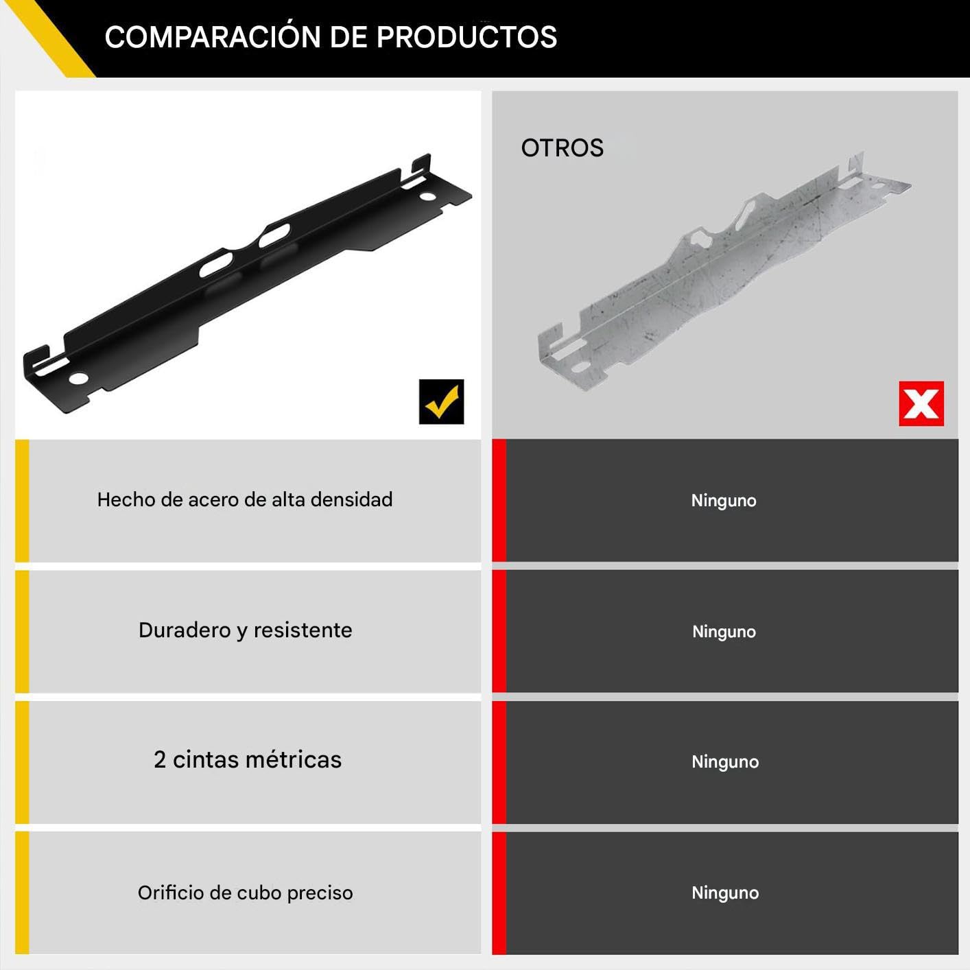 Herramienta De Alineación Placas de Medición de Convergencia de Precisión | Juego de Placas para Alineación de Dirección Resistente Para Mantenimiento De Vehículos Camiones Remolques Y Maquinaria