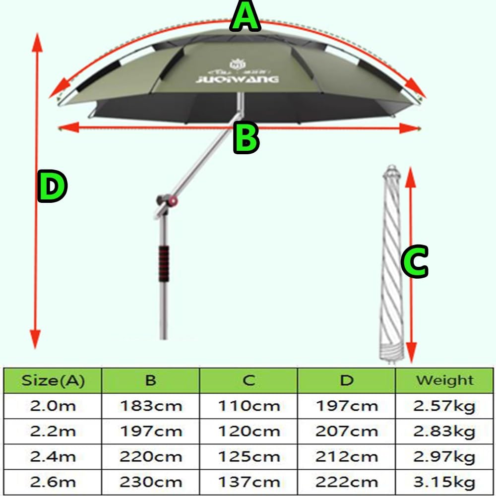Camping Sonnenschirme Große Strandschirm Kippbar Angelschirm Mit Anker, Tragbarer Sonnenschutz Picknick-Schirm Für Garten Terrasse Markt Pool(2.4 m(8ft))