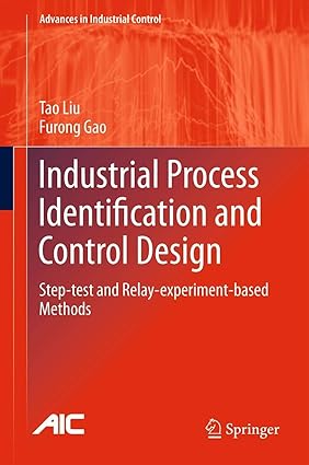 Industrial Process Identification And Control Design (Hb)