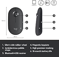 Vista 5 de Logitech Pebble i345 Ratón inalámbrico Bluetooth para iPad - Grafito