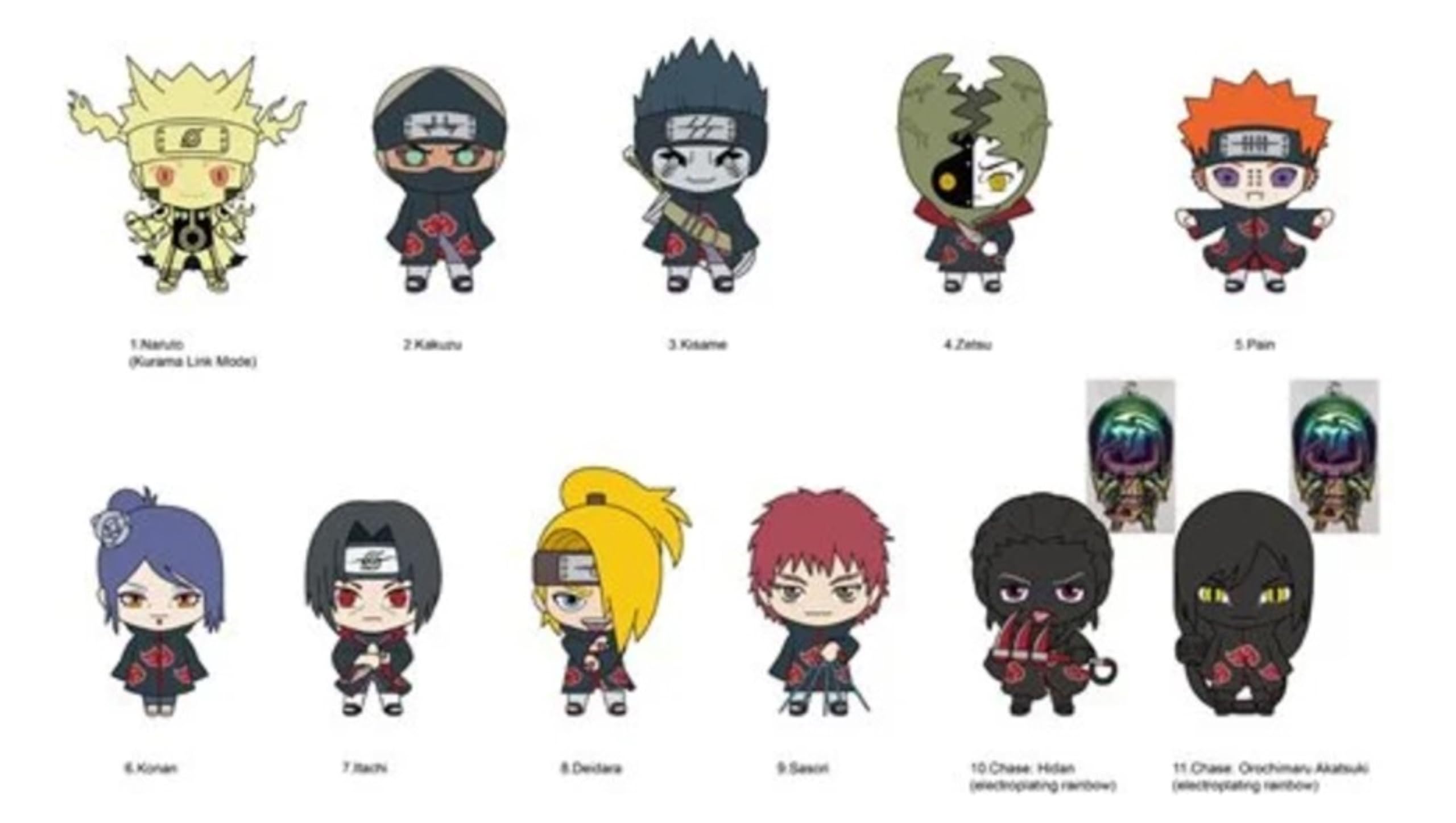 Amazon.com: Monogram Naruto Shippuden - Series 7 Figural Bag Clip