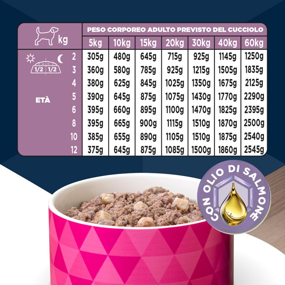 EUKANUBA Cibo umido per cuccioli con agnello e patate, alimento umido premium senza cereali per cani junior, 6 x 400 g lattine