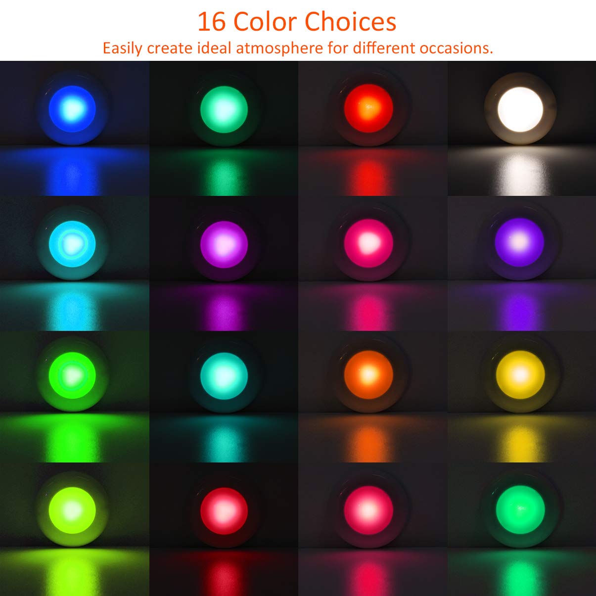 LEDGLE Luces LED de Armario, Luces LED de Noche 3W Ajustable Sin Cable con Control Remoto Para Habitación, Pasillos, Escaleras