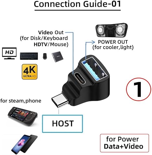 Miniatura 2 de chenyang Adaptador divisor de datos USB C a OTG USB 3.0 y USB C hembra compatible con Steam Deck Laptop