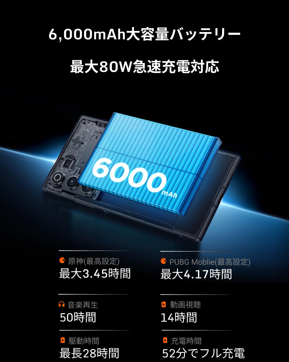 Amazon | 【VGP2026受賞】REDMAGIC 10 Air【日本正規代理店】Android