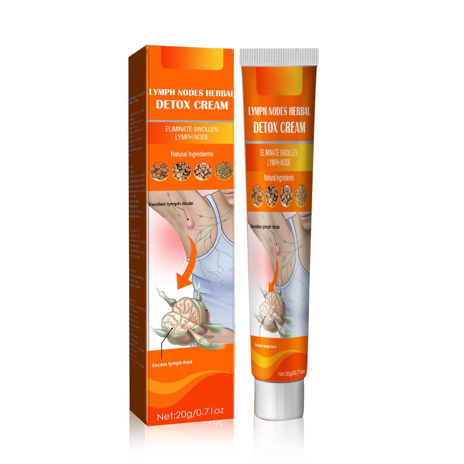 Buy 20g Lymph Nodes Care Ointment, Lymphatic Swelling Cream, for Neck