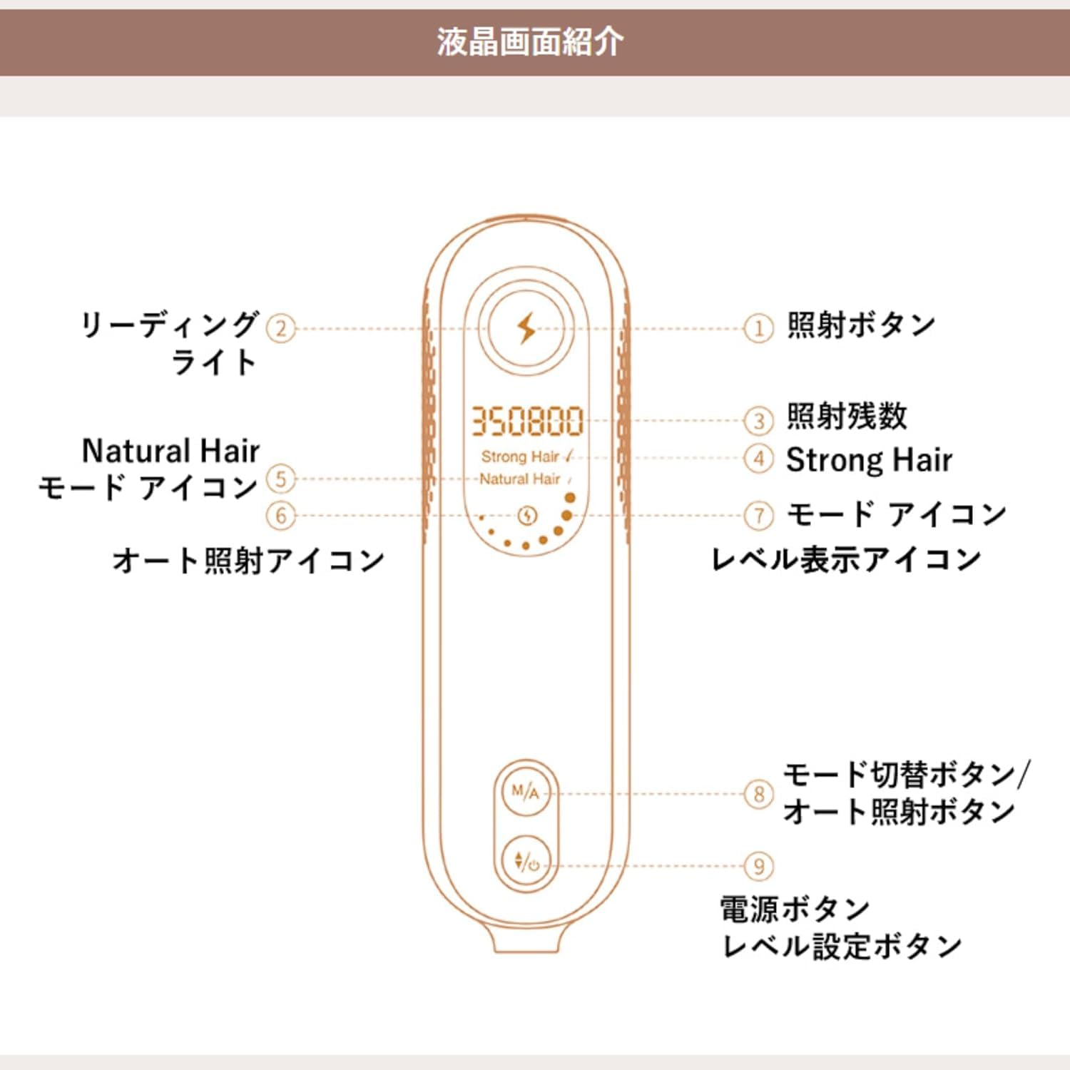 Amazon.co.jp: 【メーカー正規品】 BiiTo2CooL ビートツークール CLEAR 