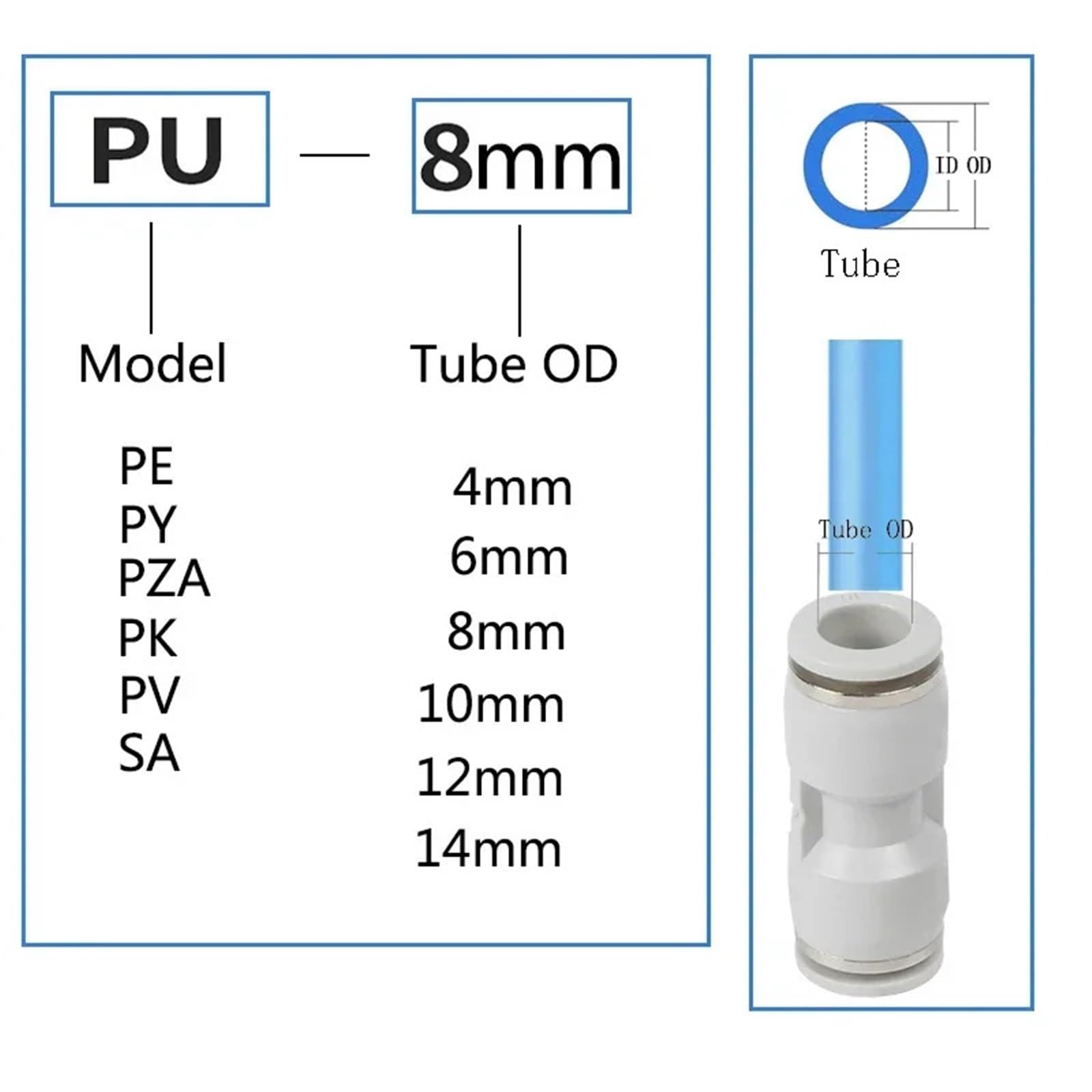 Connecteurs pneumatiques pour tuyau d'air en polyuréthane PY PE blanc joint pousser dans le tuyau 4/6/8/10/12 mm Connecteur à libération rapide (PZA, 8 mm)