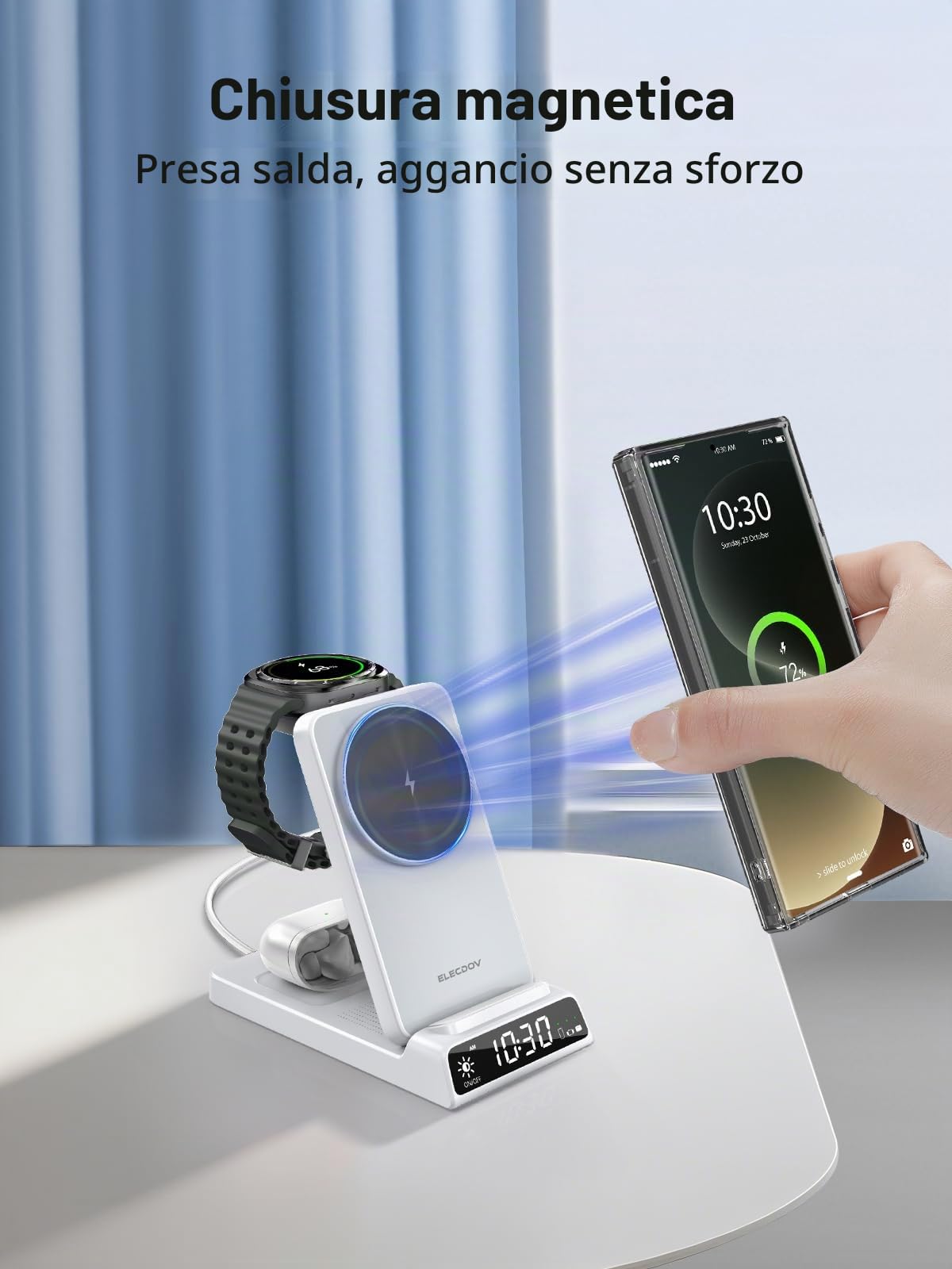 Caricabatterie Wireless per Samsung, Magnetico Stazione di Ricarica Mag Safe 3 in 1 per Samsung Galaxy S26 Ultra/S25 Ultra/Z Fold/Flip 7, Caricabatterie per Galaxy Watch Ultra/8/7 (Bianco)