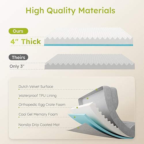 Miniatura 3 de Cama extra grande para perro, cama ortopédica para mascotas con espuma viscoelástica de gel refrescante, cama para perro XL impermeable con funda