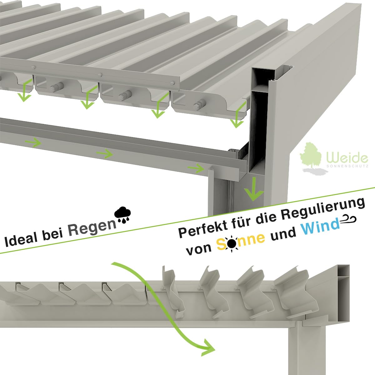 Weide Deluxe Aluminium Pergola mit verstellbarem Lamellendach | Witterungsbeständiger Pavillon für Terrasse & Garten mit Handkurbel und Wasserablauf 3 x 3.6 m Sand