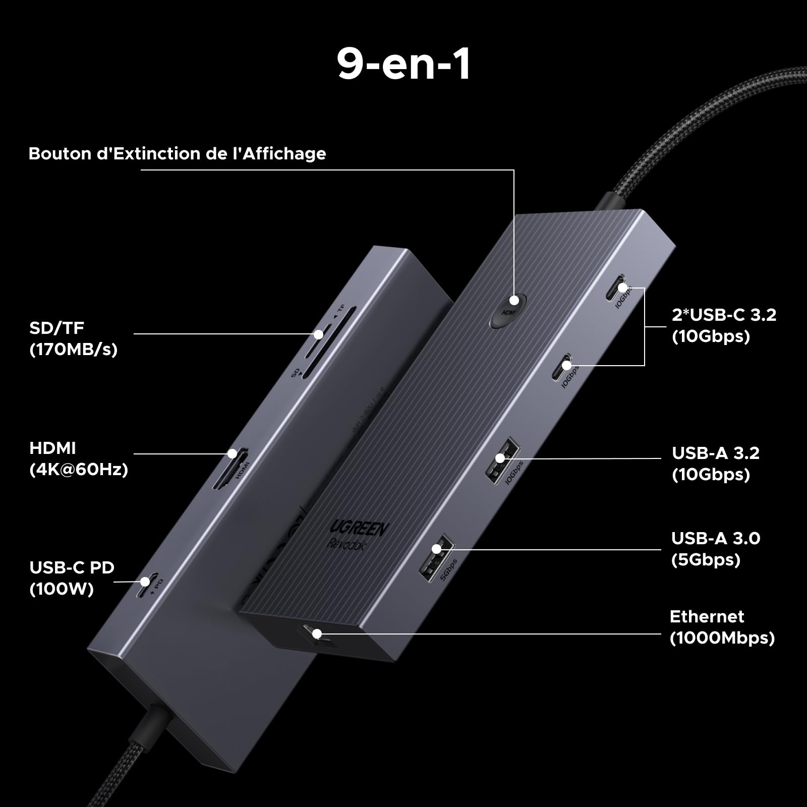 UGREEN Revodok Pro 1091 10Gbps Hub USB C Ethernet Gigabit HDMI 4K 60Hz Lecteur de Carte SD TF PD 100W 9 en 1 Dock USB C Compatible MacBook iPad Air iPhone