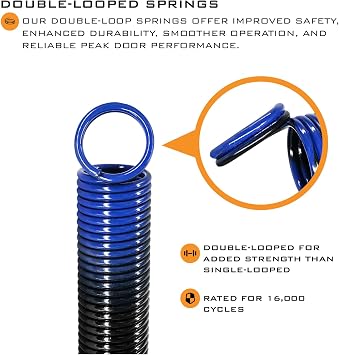 HardwareXsupply Heavy Duty Electrophoresis Extension Garage Door Springs for 7ft high (140LB-Blue)