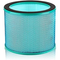 H13 HEPA Replacement Filter for U ULTTY Air Purifier Fan, with Medical Coating, Original HEPA Filter Compatible for Purifying Fan Model CR020 / CR021