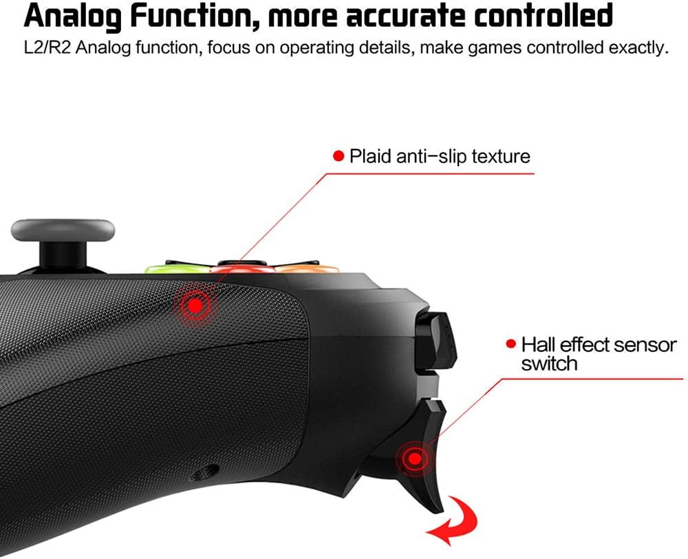 Close-up of the gamepad's L2/R2 analog triggers, highlighting their precise control capabilities