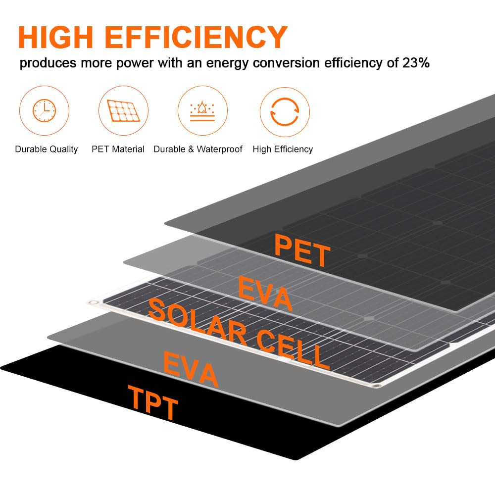 100W 12V Flexible Monokristalline Solarpmodul – Hohe Effizienz Solarpanel für Wohnmobile, Wohnwagen, Boote, Vans & Autodächer, 12V-Batterieladung