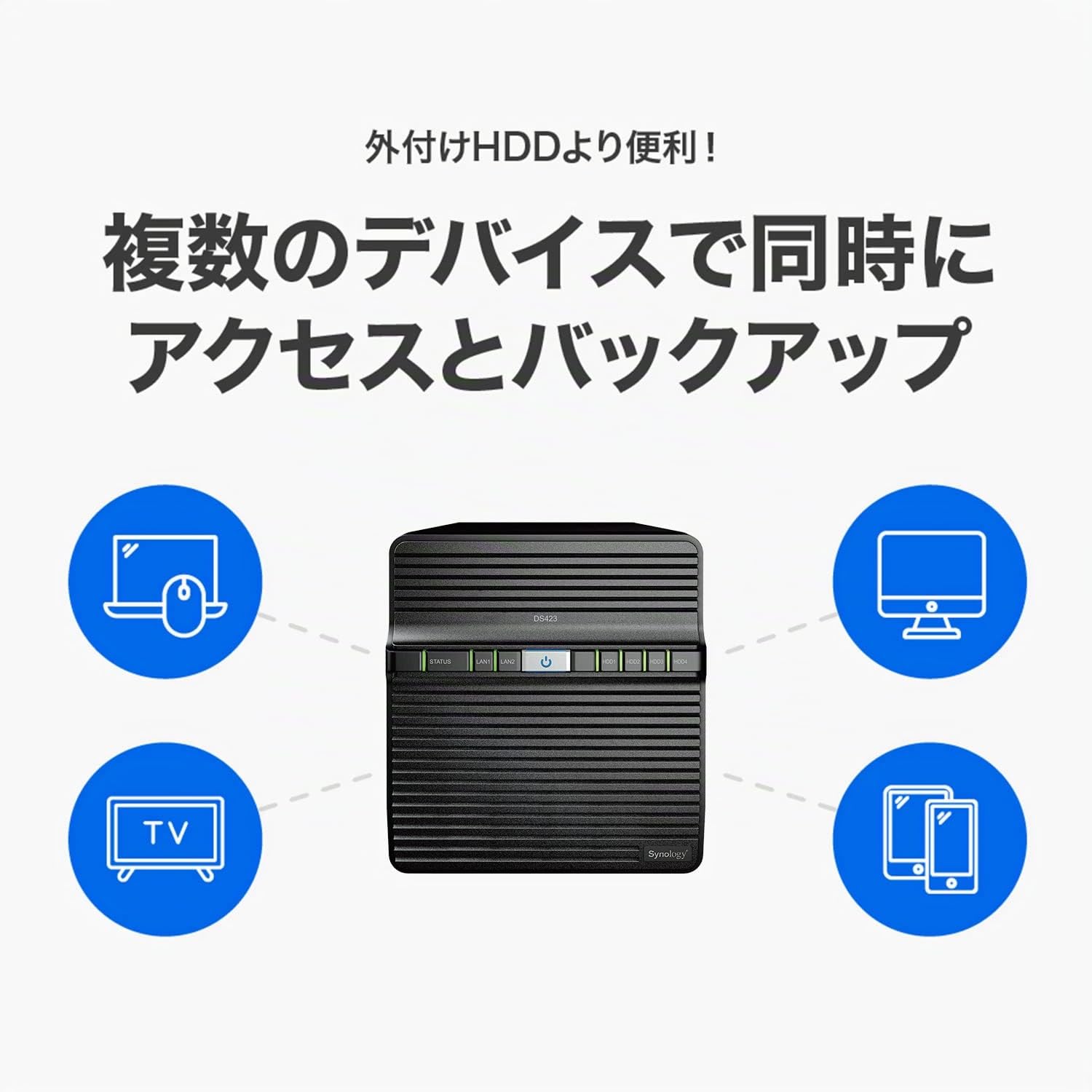 Synology DiskStation DS423 Box NAS desktop a 4 vani