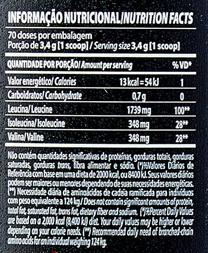 Bcaa Powder Fix 240G, Darkness