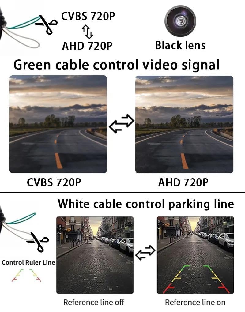 Cámara Cámara Visión Trasera 12V AHD 1080P para Ford para Focus 2 MK2 para Mondeo MK4 para S-MAX para C-MAX para Kuga para Fiesta Cámara Visión Trasera(CVBS720P-AHD720P)