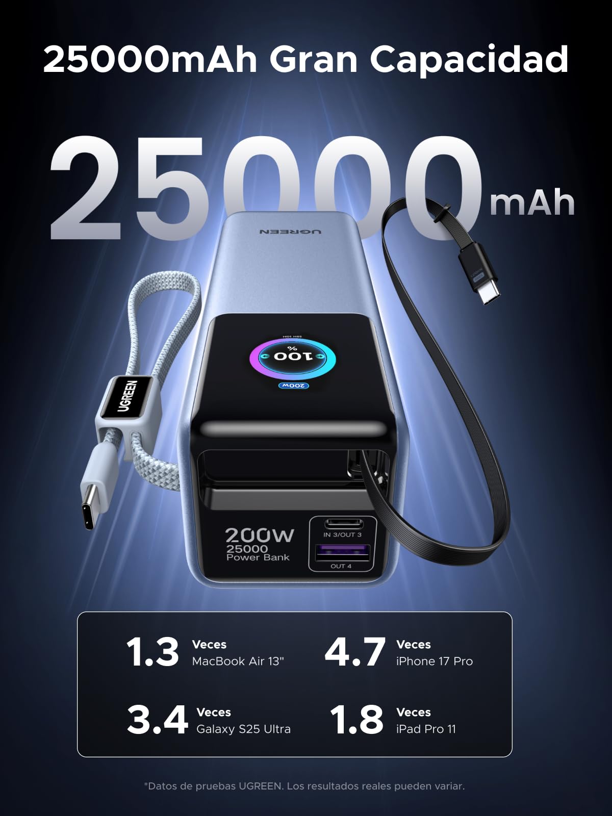 UGREEN Nexode Pro 200W Power Bank 25000mAh Batería Externa USB C PD 100W | Carga Rápida, 4 EN 1, 2 Cables, 2 Puertos 1C1A, Pantalla TFT, Cargador Portátil PC, Compatible con iPhone 17 16 15 Galaxy S26