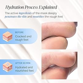 PLANTIFIQUE Korean Foot Mask with Shea Butter 2 Pairs Box for Dry & Cracked Feet | Hydrating Socks for Soft Heels | Intense Moisturizing and Repairing Dry Rough Skin | Foot Spa | Happy Feet Mask