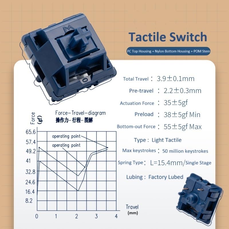 Image of OOCTPK Chilkey 35pcs Light Tactile 5-Pin Mechanical Keyboard Switches Replacement Switch, Crisp Bump with Minimal Effort, Eell-Defined Tactile Bump, Accurate Typing, Pre-Lubricated, Smooth Keystrokes