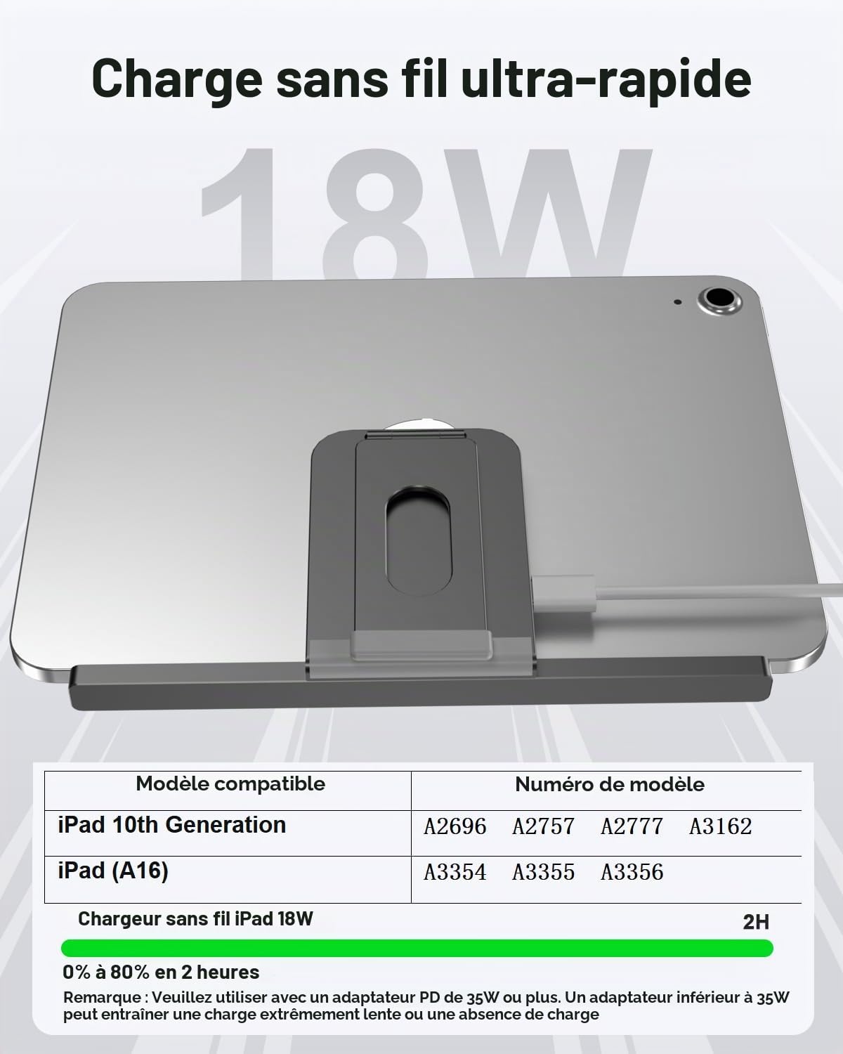 YACAISI Chargeur magnétique sans fil pour iPad 10e génération, iPad (A16) uniquement, support de charge rapide pour tablette 18 W avec connecteur intelligent en alliage avec câble USB-C
